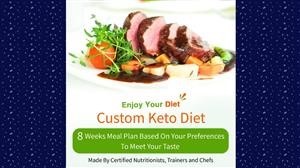 Keto Diet Recipes